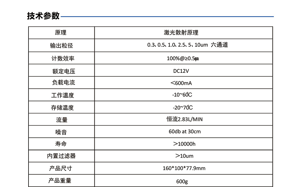 AIFLI-PC806尘埃粒子计数器